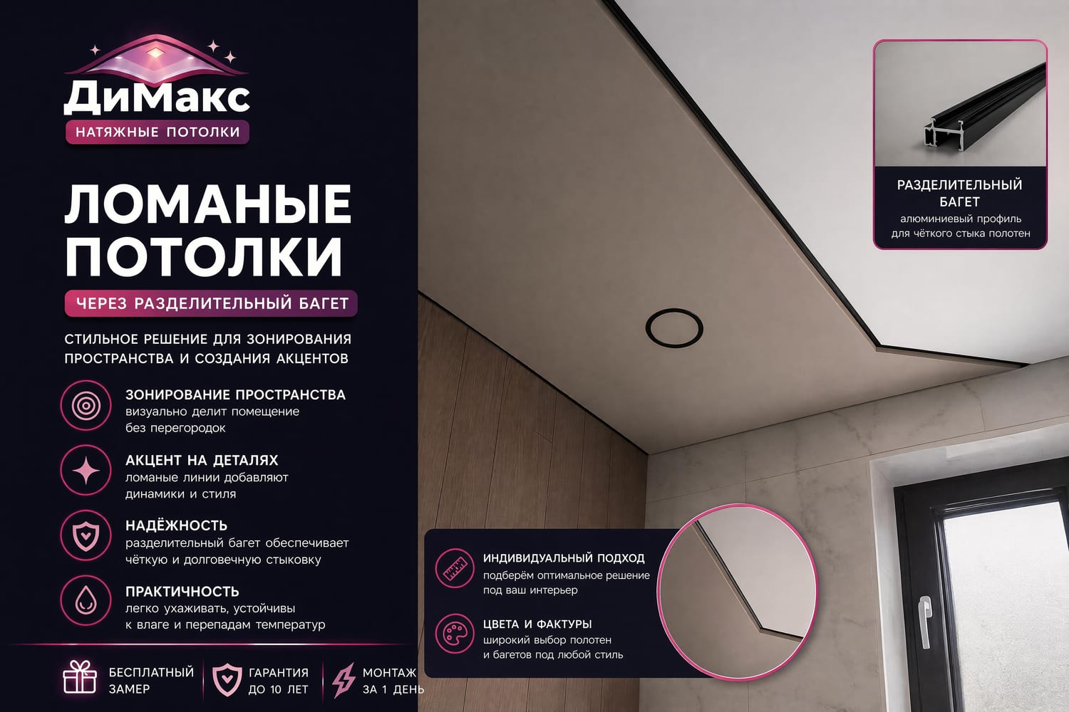 Ломаные потолки — подробная схема