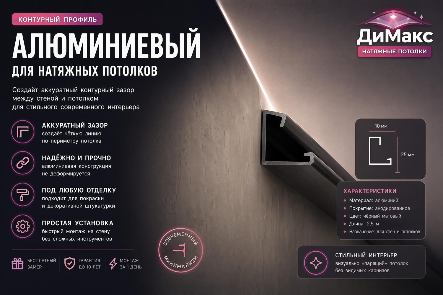 Алюминиевый контурный профиль — подробная схема
