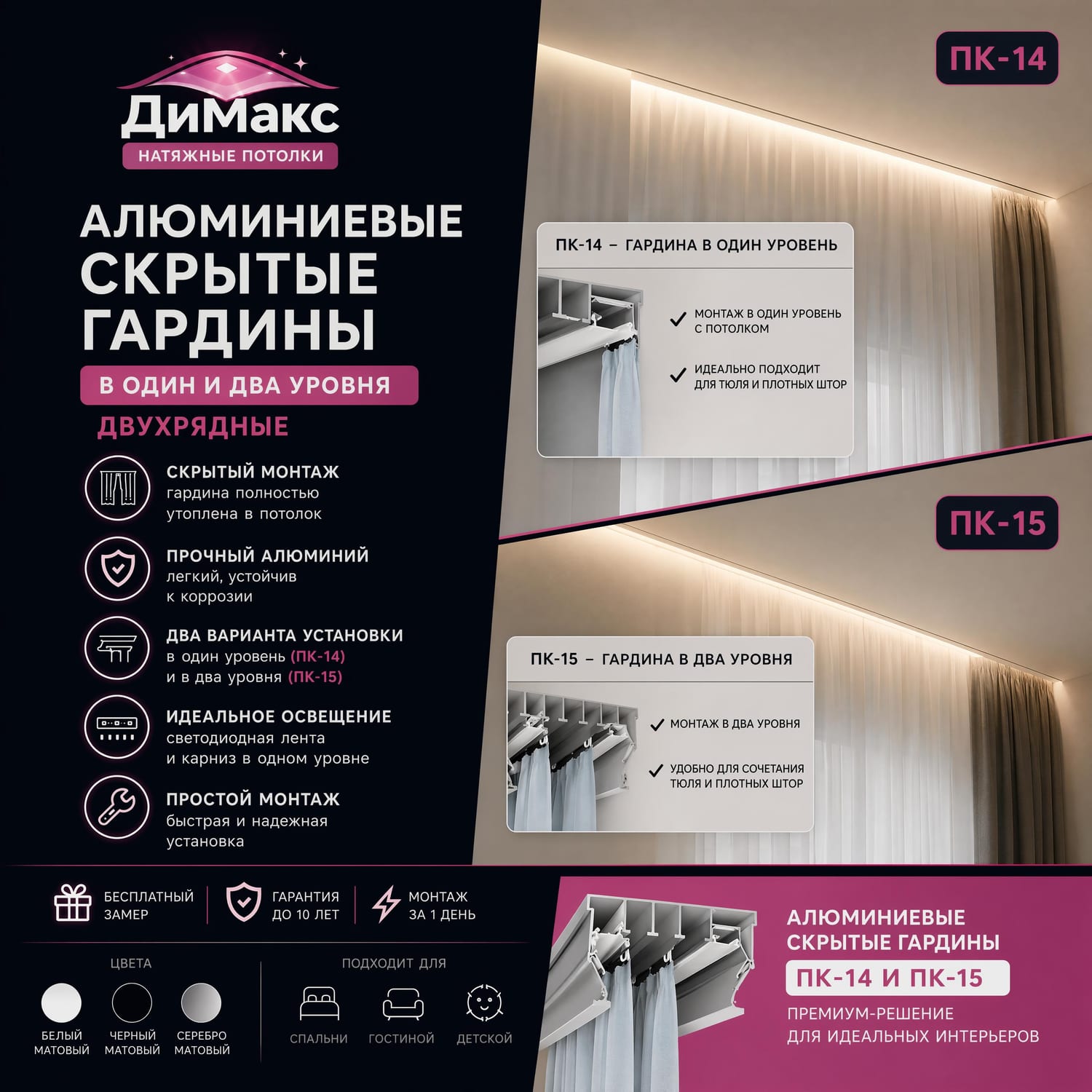 Скрытые гардины ПК-14 и ПК-15 — подробная схема